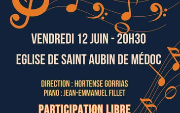 Concert le Chœur Appassionata