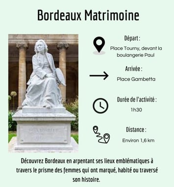 Visite guidée "Bordeaux Matrimoine"