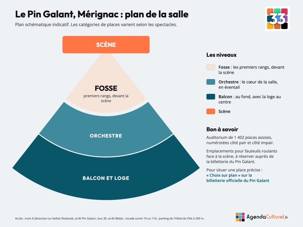 Plan de la salle du Pin Galant à Mérignac