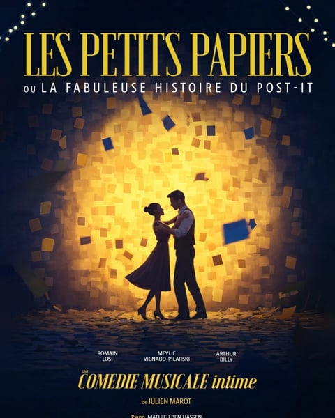 Les Petits Papiers ou la fabuleuse histoire du Post-it